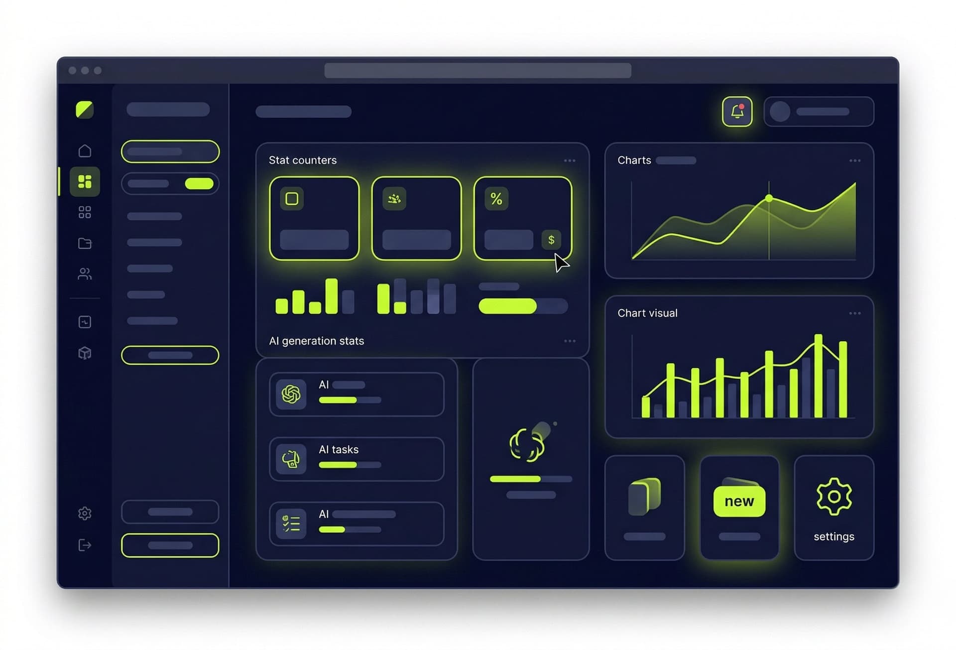 Dropcom Dashboard